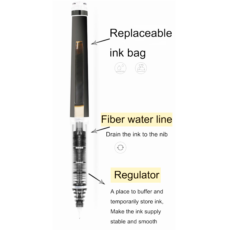 1pcs Pilot Gel Pen Refillable  - đánh giá và giá Pilot Pen V5